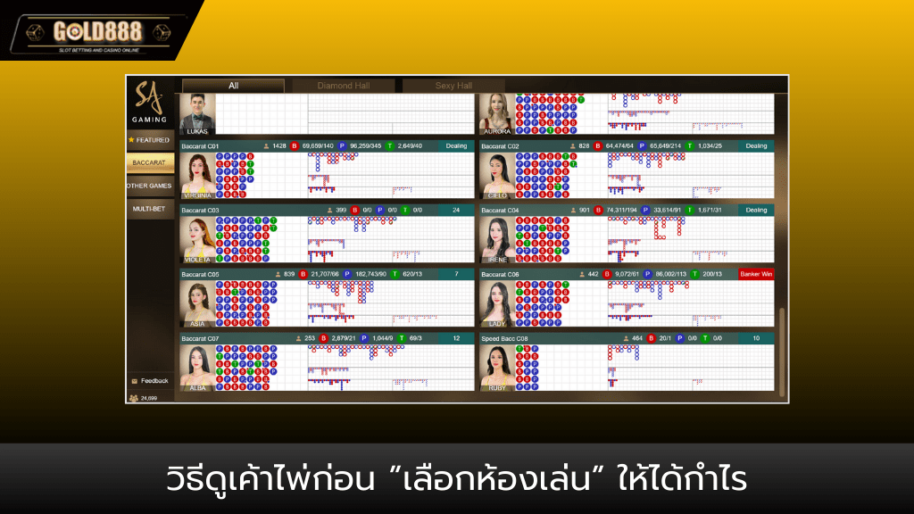 Worldclub888-บาคาร่าออนไลน์